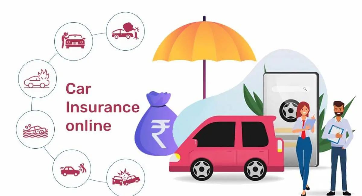 Buy Car Insurance Online: A Comprehensive Guide